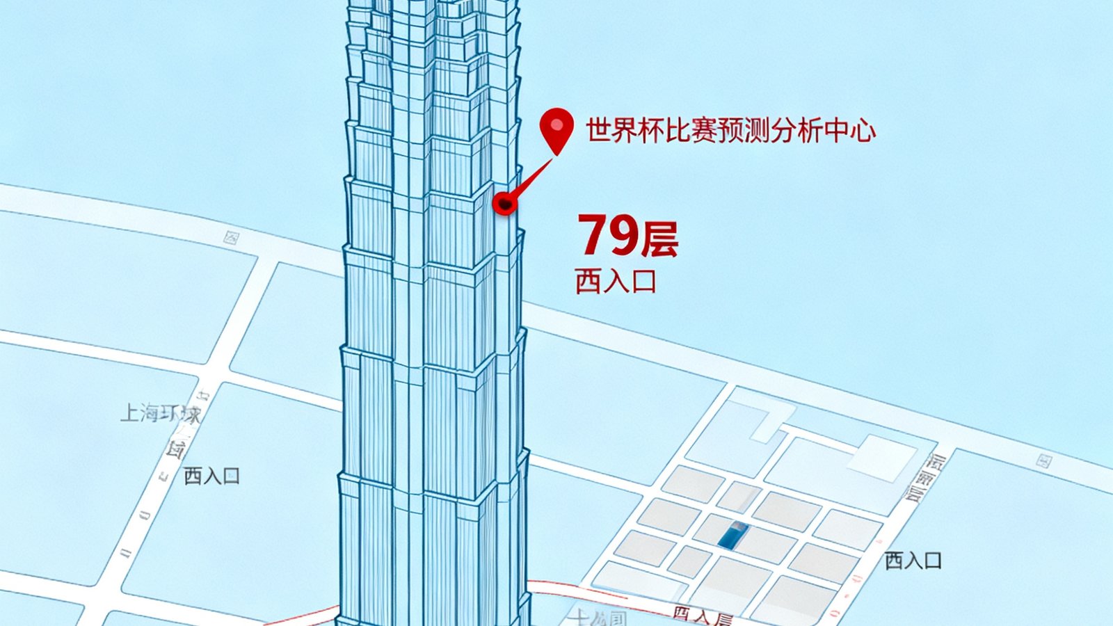 地图显示上海环球金融中心位置，标记世界杯比赛预测分析中心的具体楼层和入口